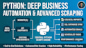 build custom python scripts, web scrapers, and task automation