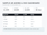 manage your accounts receivable, credit control