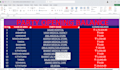 do professional excel bookkeeping and accounting