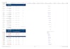 create project schedules in microsoft project