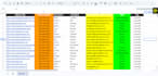 do valid b2b lead generation, linkedin lead gen within 24h