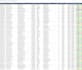 do excel data entry and google sheets data entry