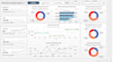 build power bi business dashboards