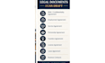 draft contracts, agreements and legal documents