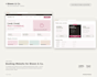 create responsive restaurant, salon or gym website