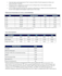 do financial analysis, valuation and equity research
