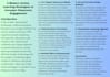 write educational content, blog posts, and