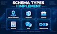 add schema markup and structured data to your website