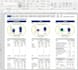 financial analysis, budgeting, forecasting and fpa services