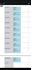 do accurate data recoding and basic booking keeping