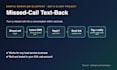 build a gohighlevel workflow automation for your business