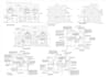 do UK structural design, building regulations and planning drawings