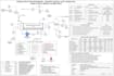 provide chemical plant engineering deliverables and project documentation
