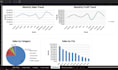 clean your excel data and build a sales analysis report