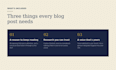 write an engaging blogs or articles