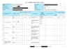 prepare and review construction quality control and site documents