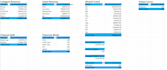 do excel data cleaning and data analysis