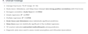 analyze your data in r with descriptive stats, correlation, and regression