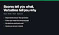 run a concept test on your product, ad or packaging idea