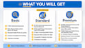 write SEO amazon product description that converts
