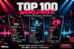 chart music on top 100 global apple music chart