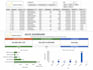 create automated excel dashboards and reports