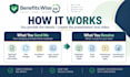 create your open enrollment employee benefits video