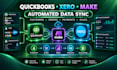 do quickbook, make, xero, customer, order, payment, sales, data sync integration
