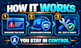 fix windows 10 and 11 PC, laptop, office, and software issues remotely