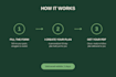 create your personalized 30 day life reset plan