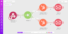 automate website leads with make com and hubspot CRM