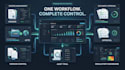 build pharma dossier ectd submission document approval automation system