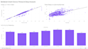 be your google sheets expert to clean data, build formulas, and dashboard