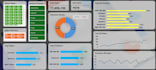 clean and automate your excel data and build a dynamic dashboard