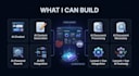 integrate ai into your laravel PHP web app using ai API