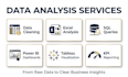 analyze data and create professional dashboards
