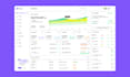 design saas web app, dashboard uiux, admin panel in figma