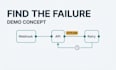 audit and fix n8n workflows webhooks and API errors