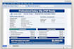 create automated payroll system in excel with dashboard