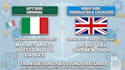 translate and localize your text