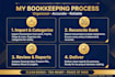 provide bookkeeping and bank reconciliation