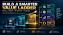 optimize your offer pricing and monetization strategy for growth