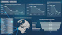 build interactive dashboards and business KPI reports
