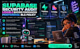do supabase security audit, lovable backend configuration, postgresql rls policy