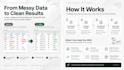 automate repetitive excel tasks, clean data and process CSV files