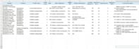 source reliable suppliers on alibaba