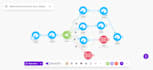 build make com automation n8n workflows automate made com scenarios zapier n8n