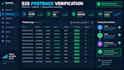 set up server to server keitaro tds affiliate tracking and s2s postbacks