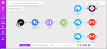 build an ai lead qualification and CRM routing automatio