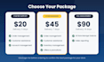 manage ecommerce store, orders and sales